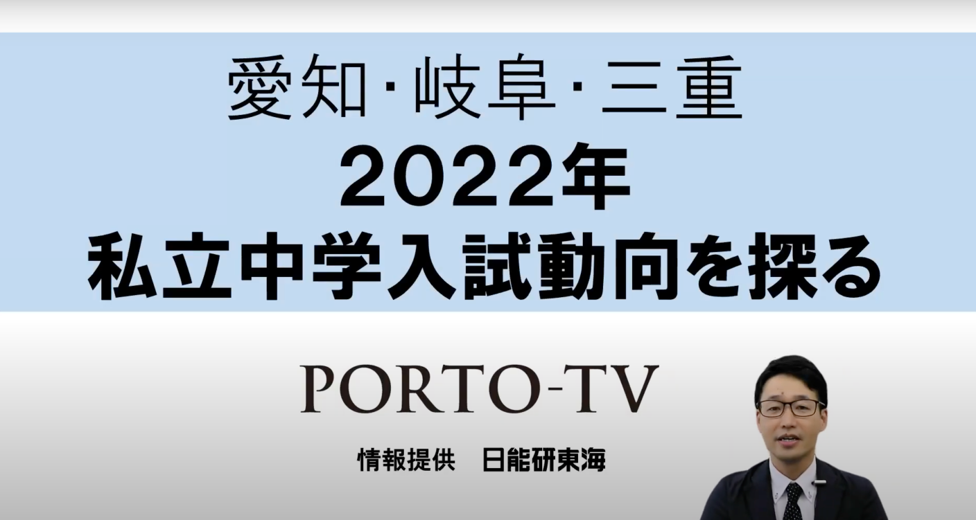 動画一覧